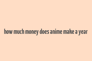 how much money does anime make a year