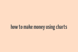 how to make money using charts