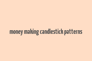 money making candlestick patterns