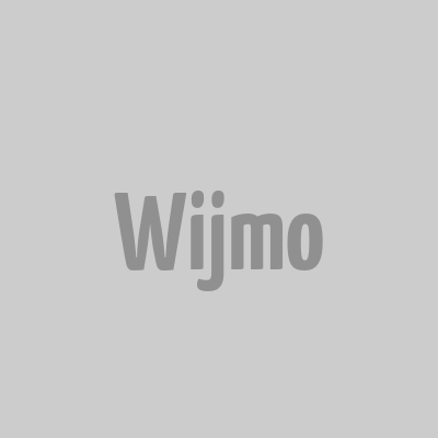 Wijmo logo