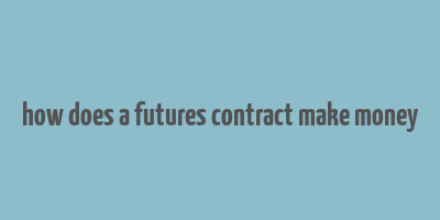 how does a futures contract make money