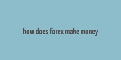 how does forex make money