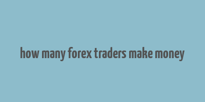 how many forex traders make money