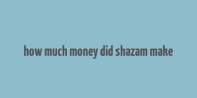 how much money did shazam make