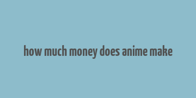 how much money does anime make