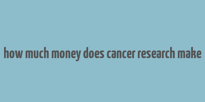 how much money does cancer research make