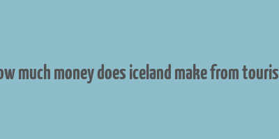 how much money does iceland make from tourism