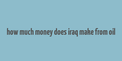 how much money does iraq make from oil