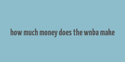 how much money does the wnba make