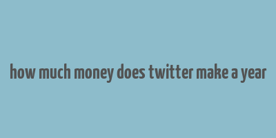 how much money does twitter make a year