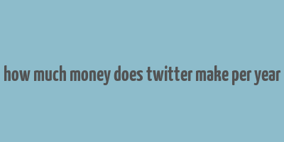 how much money does twitter make per year