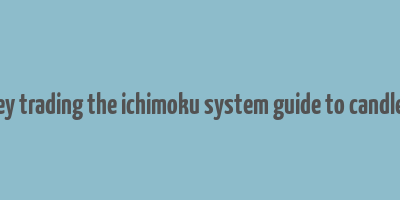 how to make money trading the ichimoku system guide to candlestick cloud charts