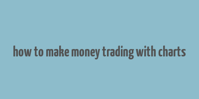 how to make money trading with charts