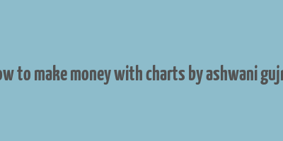 how to make money with charts by ashwani gujral