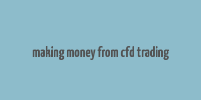 making money from cfd trading