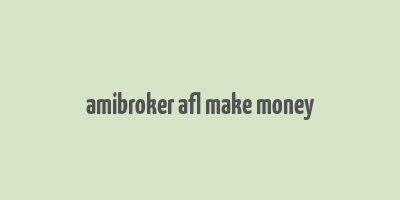 amibroker afl make money