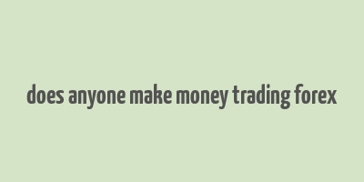 does anyone make money trading forex