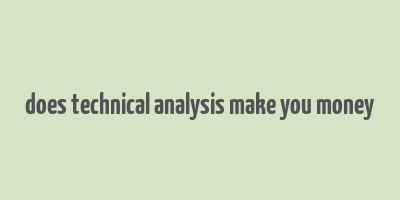 does technical analysis make you money