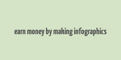 earn money by making infographics