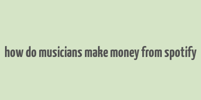 how do musicians make money from spotify