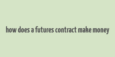 how does a futures contract make money