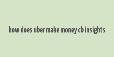 how does uber make money cb insights