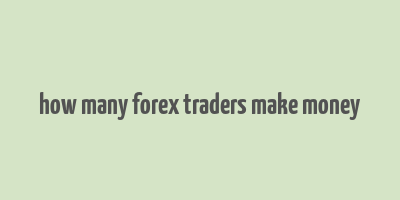 how many forex traders make money