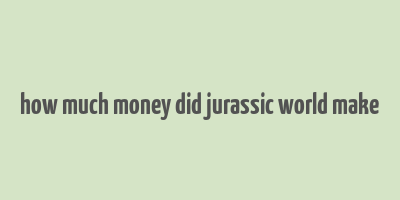 how much money did jurassic world make