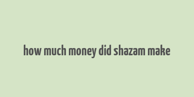 how much money did shazam make