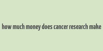 how much money does cancer research make