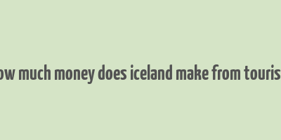 how much money does iceland make from tourism