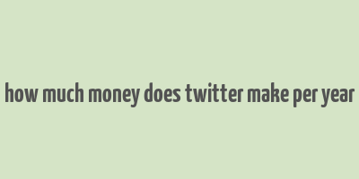 how much money does twitter make per year