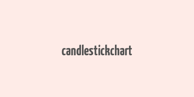 candlestickchart