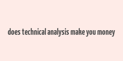 does technical analysis make you money