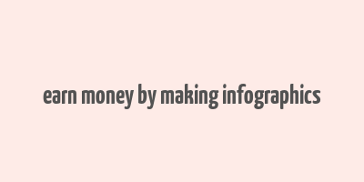 earn money by making infographics