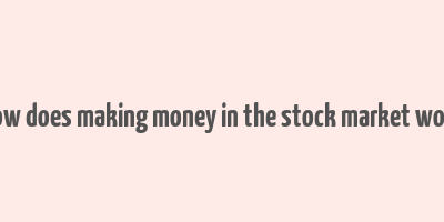 how does making money in the stock market work