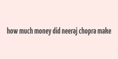 how much money did neeraj chopra make