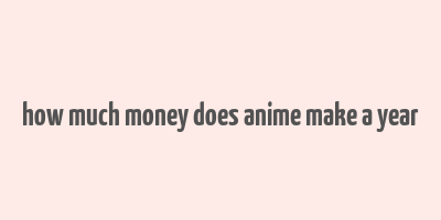 how much money does anime make a year