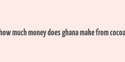 how much money does ghana make from cocoa