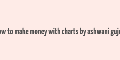 how to make money with charts by ashwani gujral