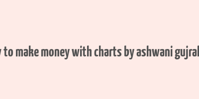 how to make money with charts by ashwani gujral pdf