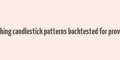 money making candlestick patterns backtested for proven results