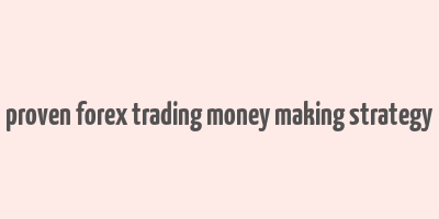 proven forex trading money making strategy