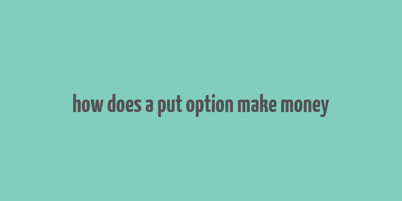 how does a put option make money