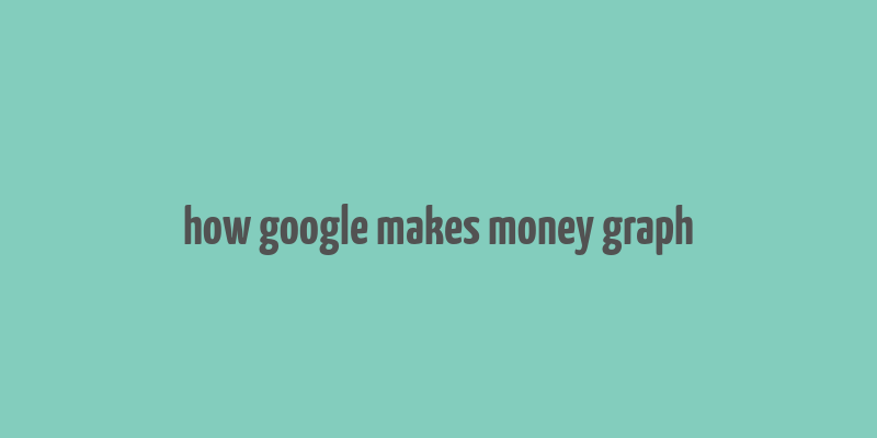 how google makes money graph