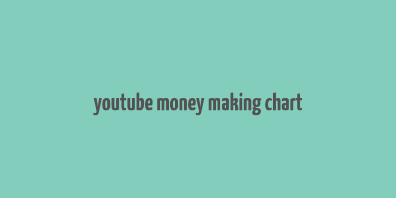 youtube money making chart