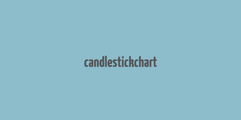 candlestickchart