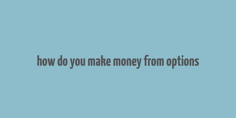 how do you make money from options