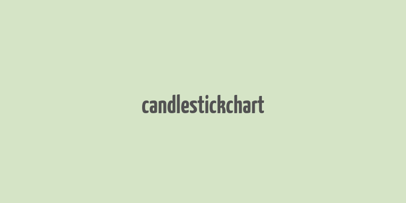 candlestickchart