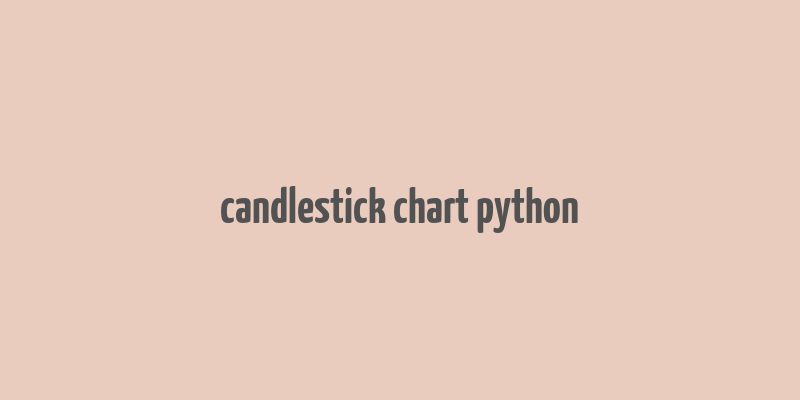 candlestick chart python